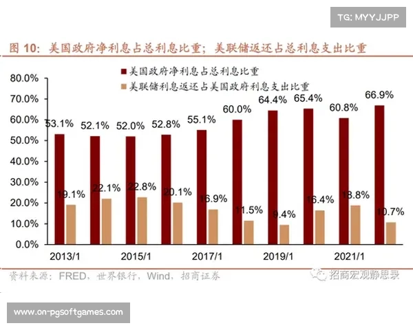 昂热等中小俱乐部如何在财政压力下维持竞争力?